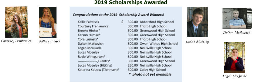 -------------------( 2019 Scholarships Awarded